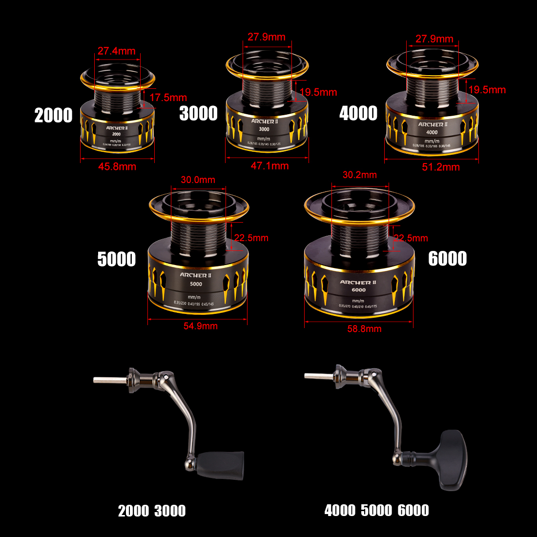 SeaKnight Brand ARCHER2 Series - Kastking Reel Zephyr ulasan dan harga