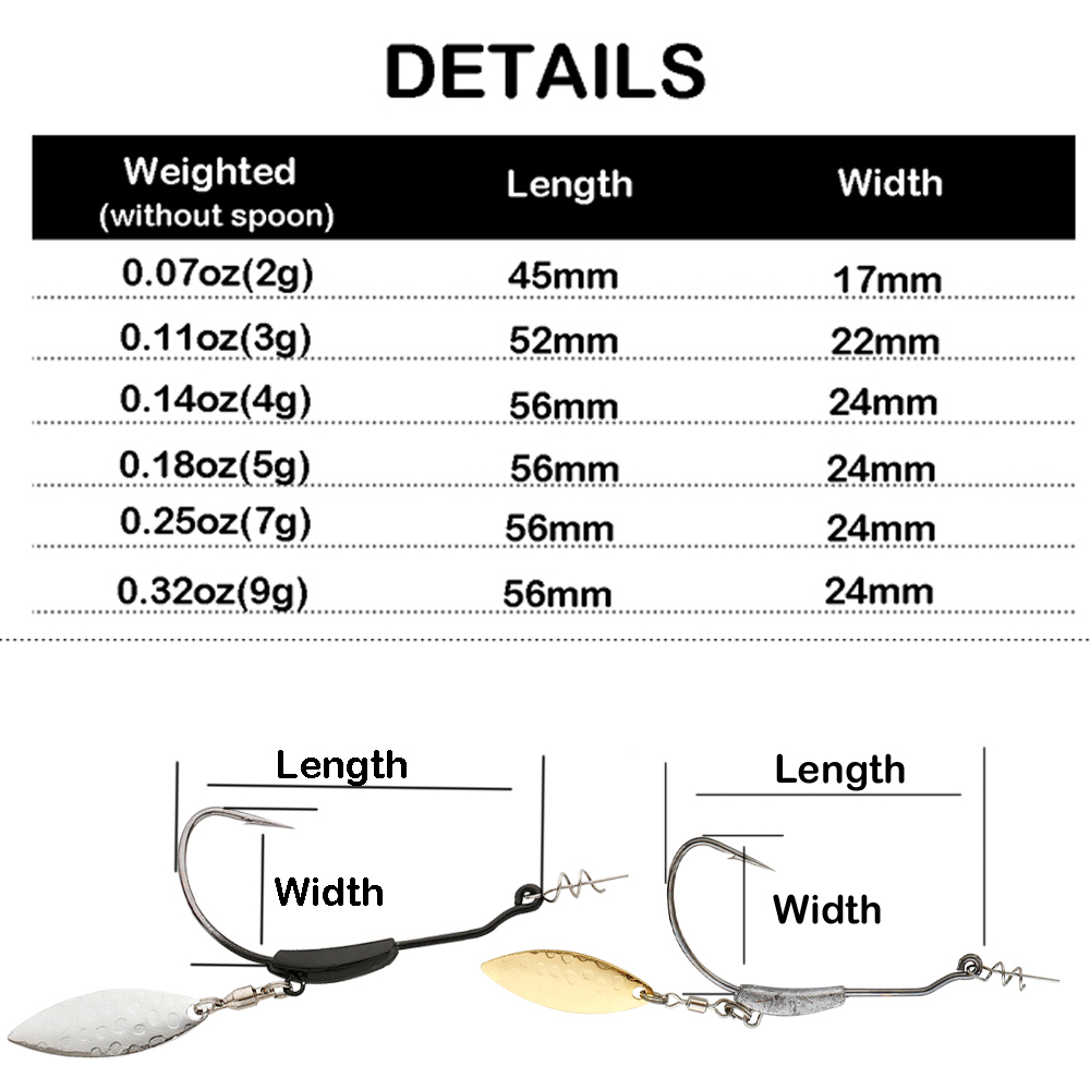 ATUENO 4pcs Offset Fishing Hoo - Fishing Hook Offset ulasan dan harga
