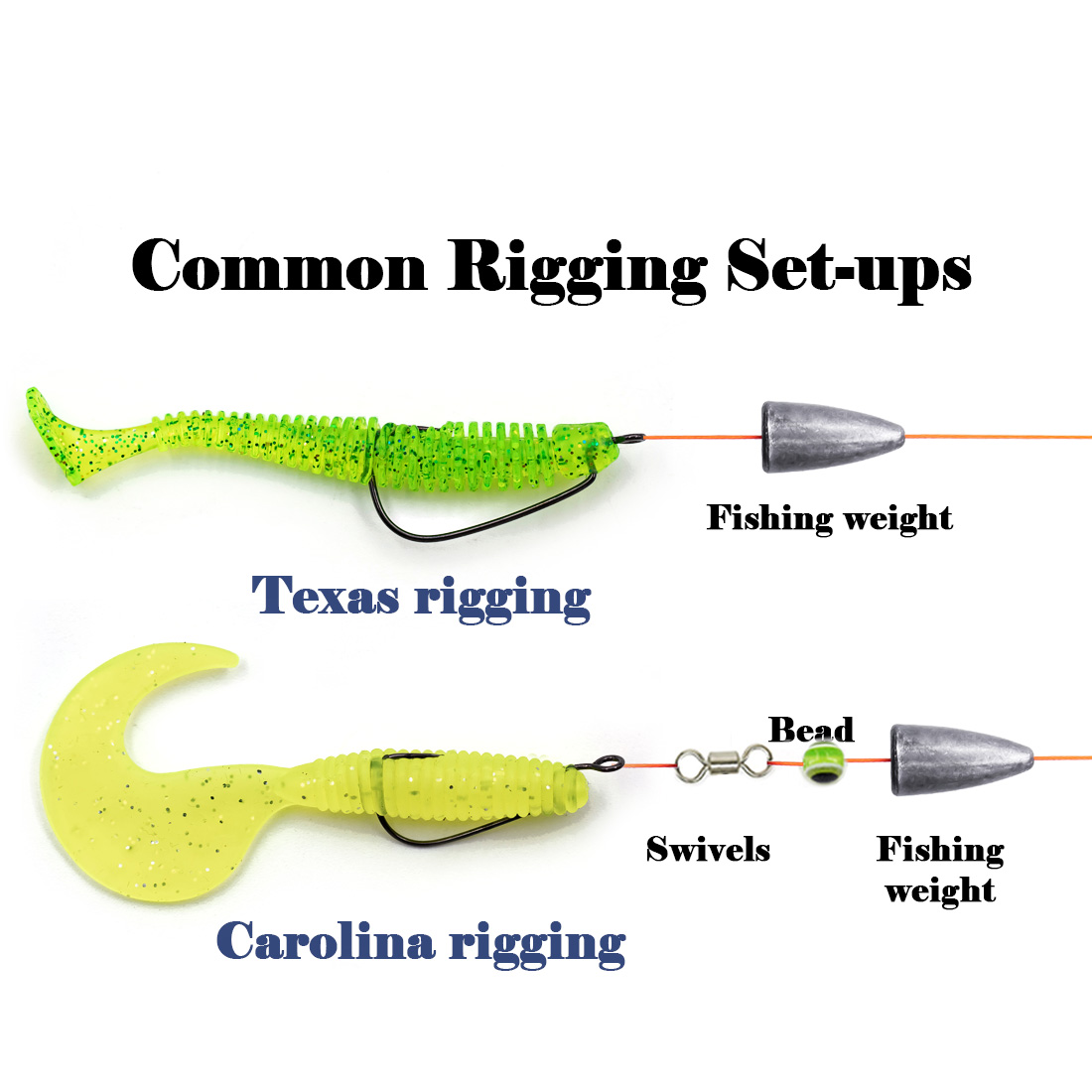 FishTrip 50-100PCS Worm Hook F - Fishing Hook Offset ulasan dan harga