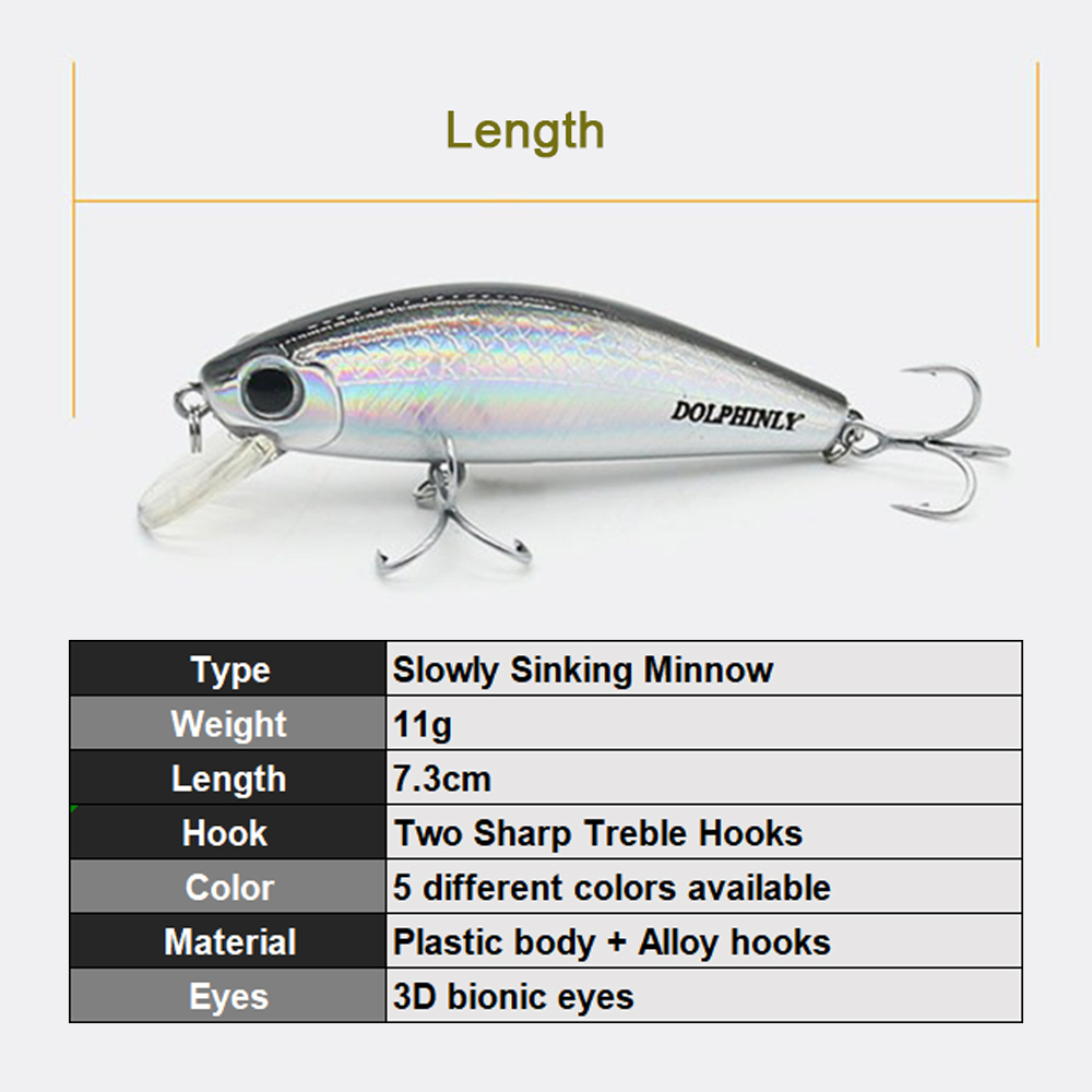 Sinking Minnow Fishing Lures 1 - Fishing Hook Treble ulasan dan harga