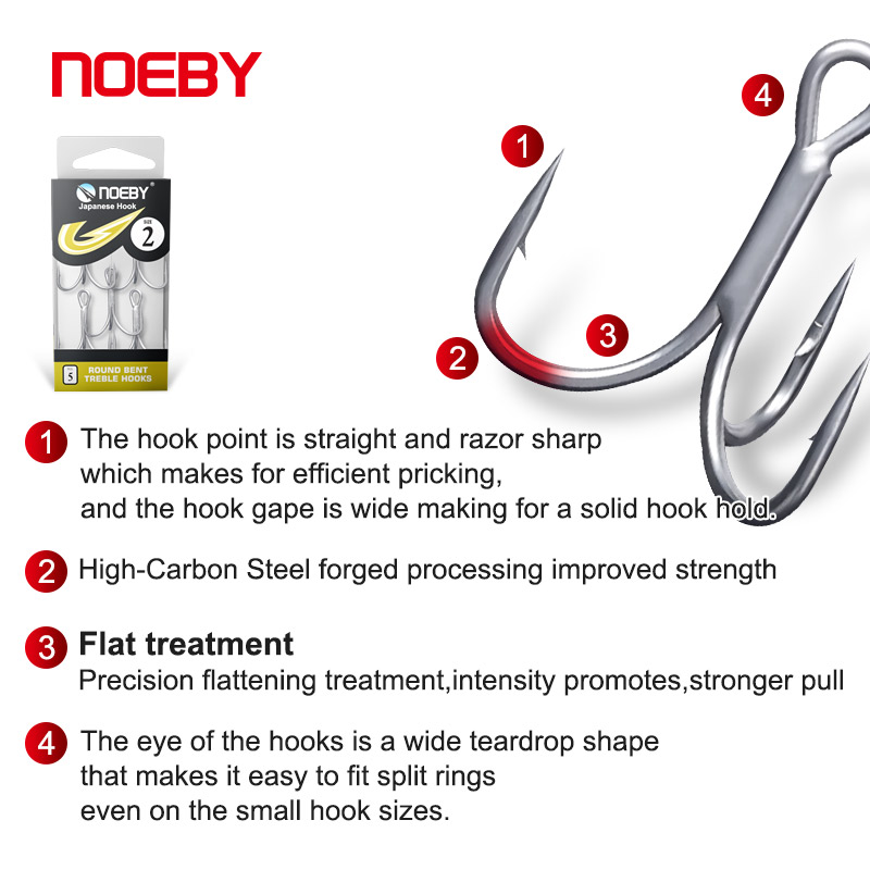 Noeby High Carbon Steel Fishin - Fishing Hook Barbless ulasan dan harga