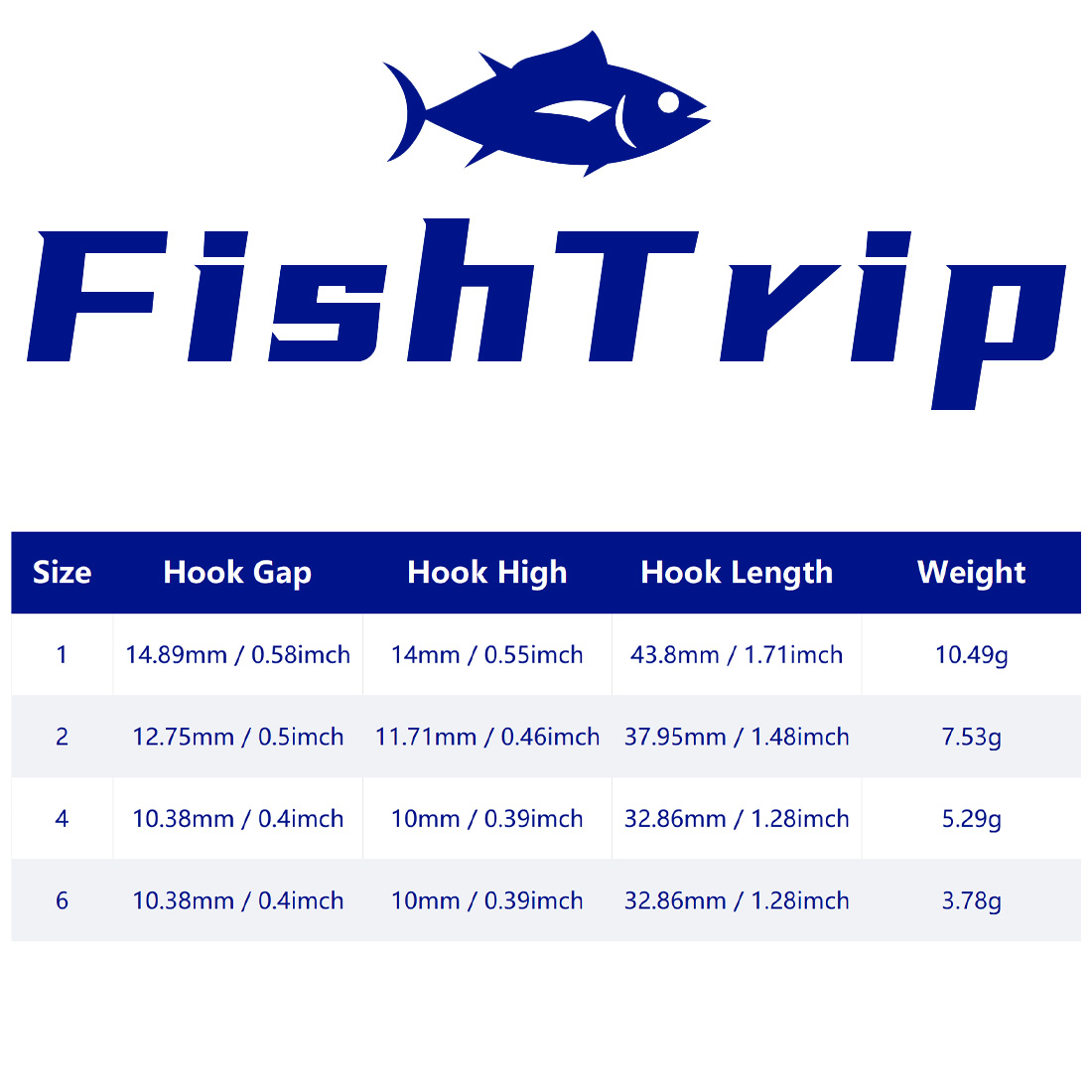 FishTrip 10Pcs Jig Head Fishin - Fishing Hook Weedless ulasan dan harga