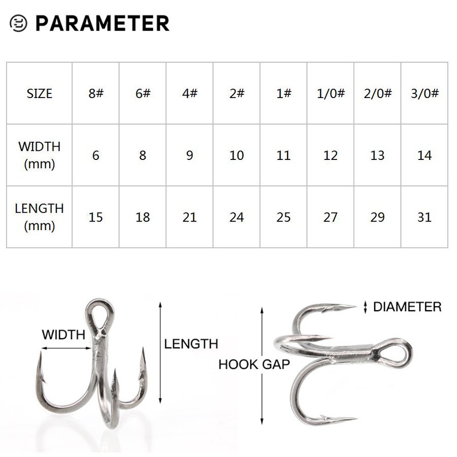 6X Fishing Treble Hook 10Pcs T - Fishing Hook Offset ulasan dan harga