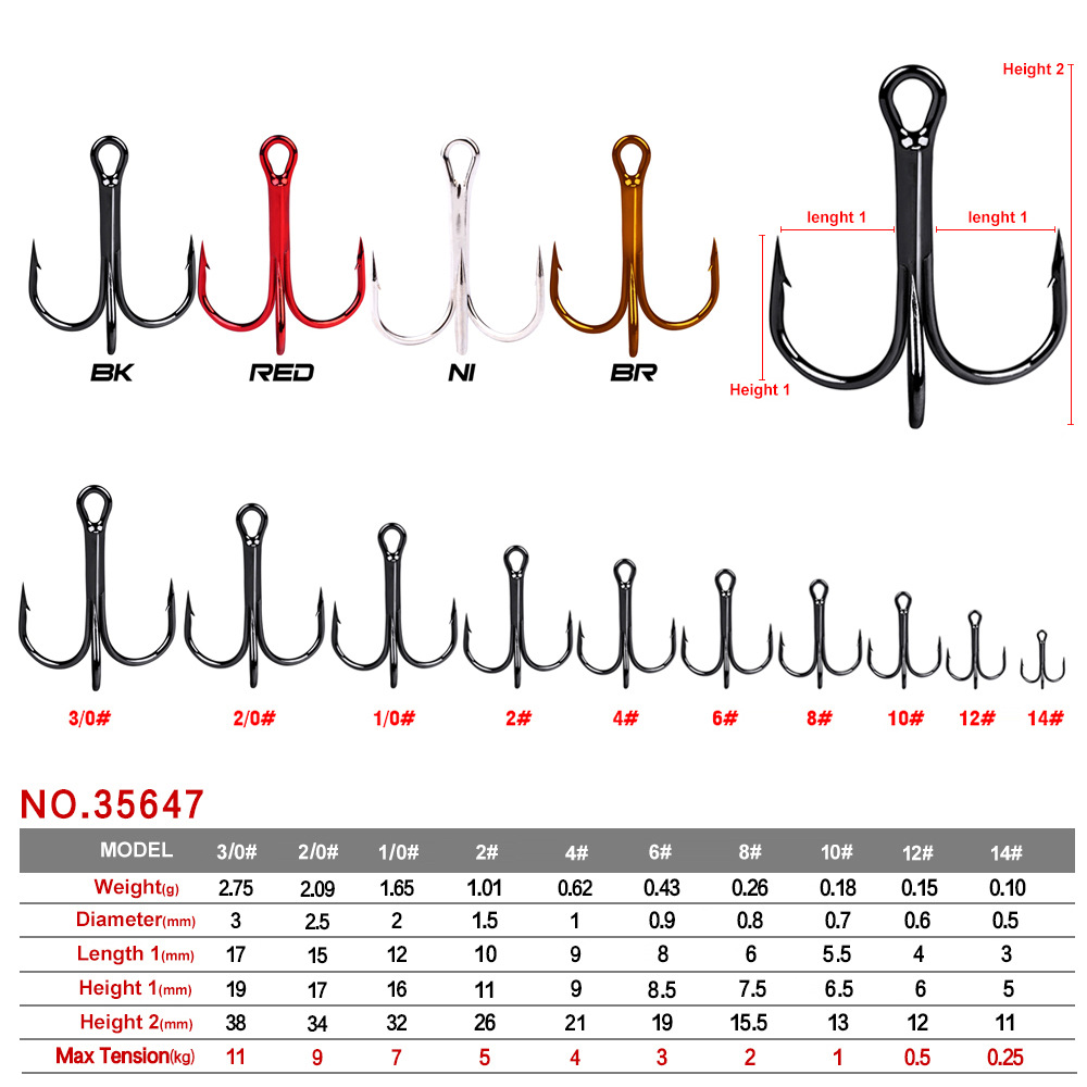 10Pcs/Lot 2# 4# 6# 8# 10# Blac - Fishing Hook Offset ulasan dan harga